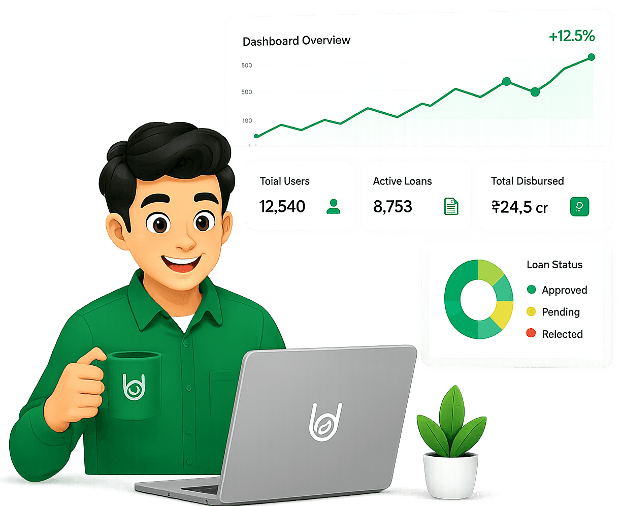 Loandesk dashboard overview with an advisor ready to help